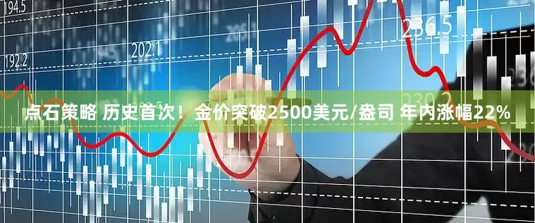 点石策略 历史首次！金价突破2500美元/盎司 年内涨幅22%