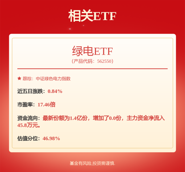 尚盈配资 中信保诚弘远混合A,中信保诚弘远混合C: 中信保诚弘远混合型证券投资基金更新招募说明书(2025年5月)