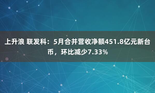 上升浪 联发科：5月合并营收净额451.8亿元新台币，环比减少7.33%